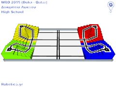 World Robot Olympiad 2015 στην Doha του Qatar